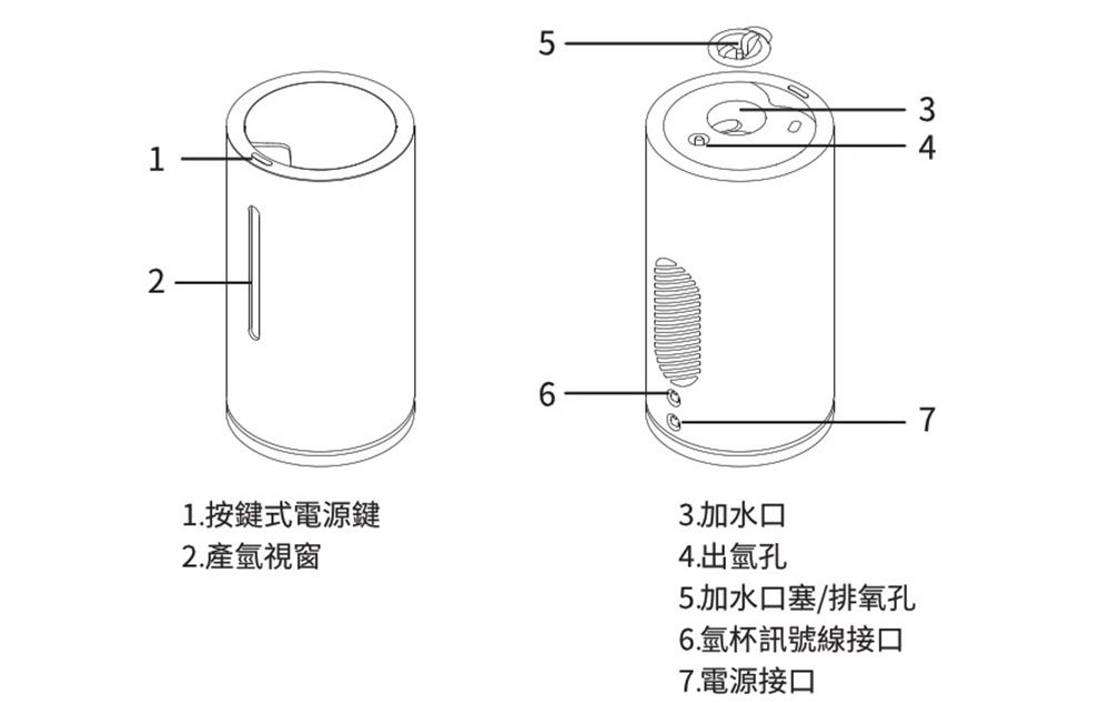 HHT200,吸入氫氣機,按鍵功能,結構介紹