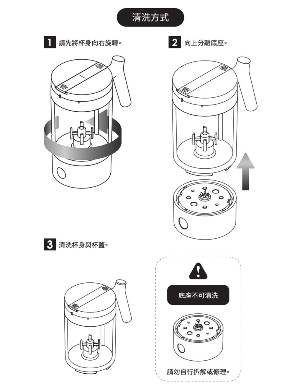 HHT200,氫水攪拌壼,清洗方式