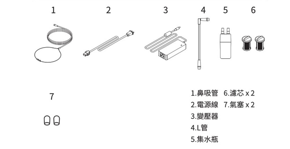 HHT200,吸入氫氣機,配件介紹