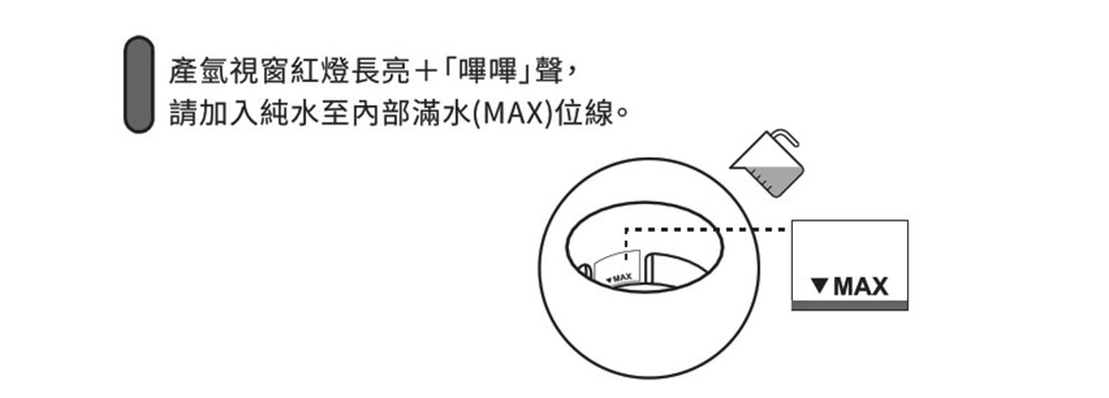 HHT200,吸入氫氣機,如何加純水