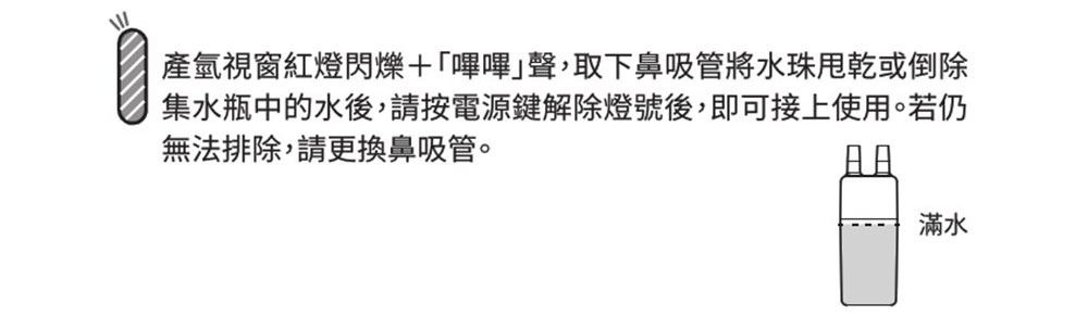 HHT200,吸入氫氣機,產生氣阻如何處理