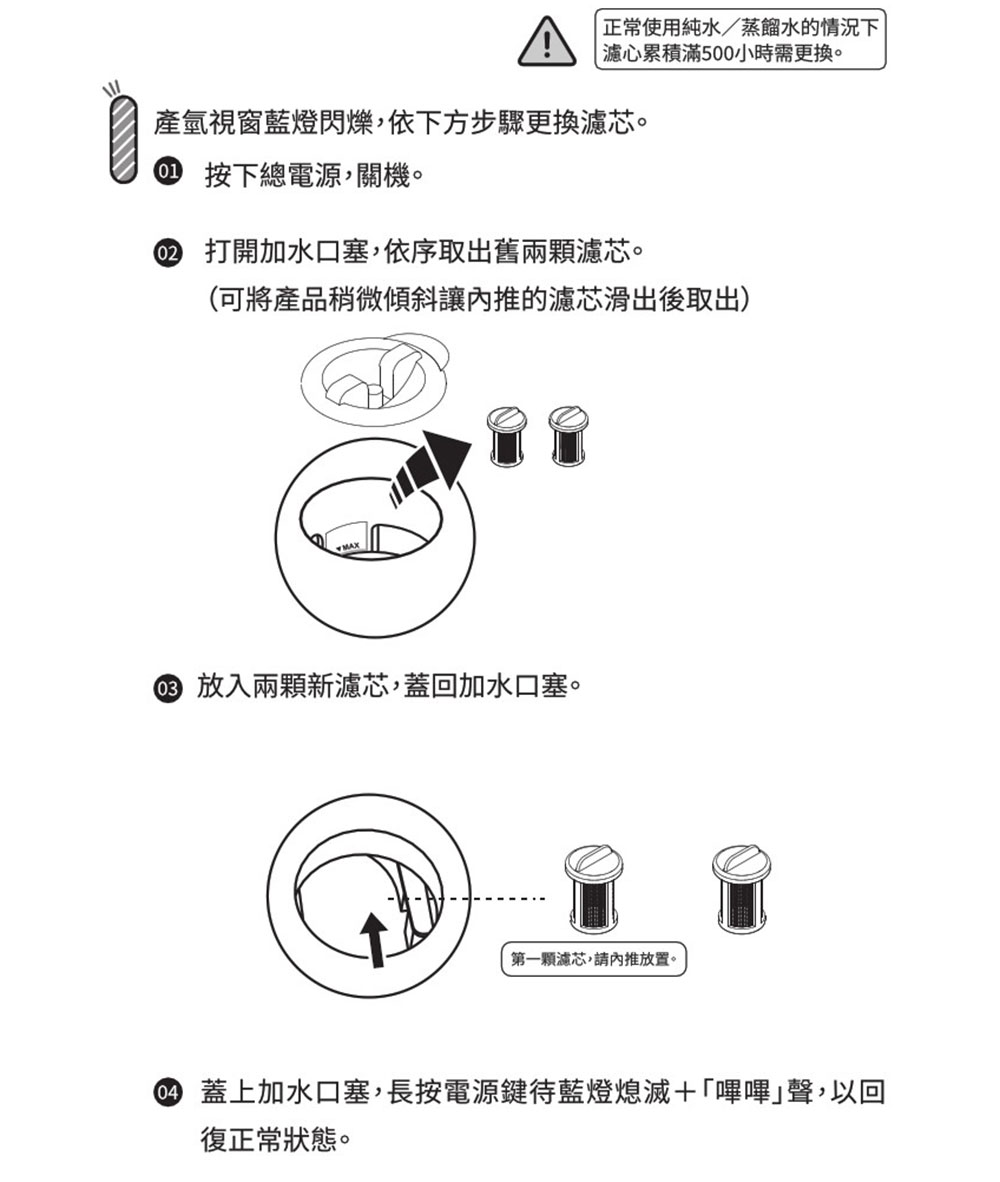 HHT200,吸入氫氣機,濾芯如何更換